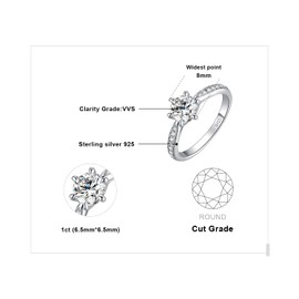 JewelryPalace Classic 1ct Cubic Zirconia Solitaire Engagement Rings for Women, 925 Sterling Silver 14K White Gold Plated Promise Ring for Her, Round Cut Simulated Diamond Anniversary Wedding RingsR
