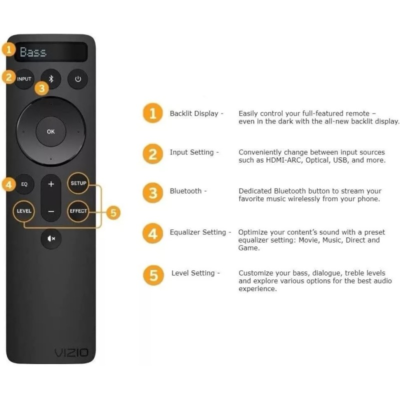 VIZIO Original Vizio Soundbar LCD Remote Control For All Vizio