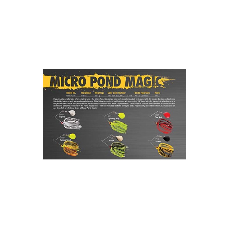 Booyah BYMPM18-685 Micro Pond Magic Spinnerbait, 1/8-Ounce, Alpine, Model:BYMPM18685, Small