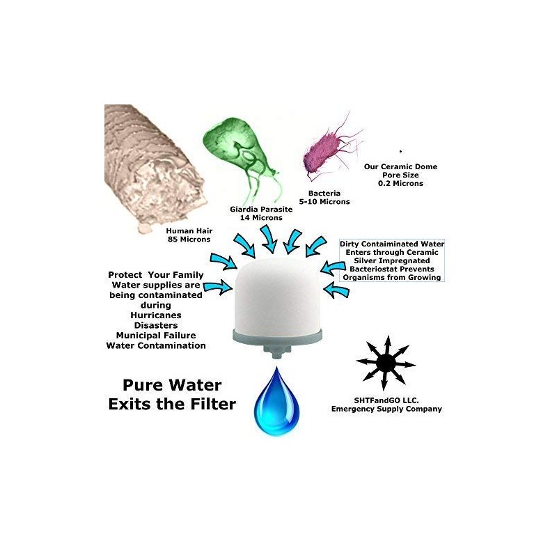 Ceramic Dome Water Filter Silver Impregnated with Active Carbon (2