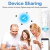 XENON Zigbee Smart Plug, Zigbee Socket, Smart Socket, Wireless Timer
