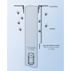 CO-Z Vehicle Exit Sensor Kit, Wired Driveway Gate Exit Wand