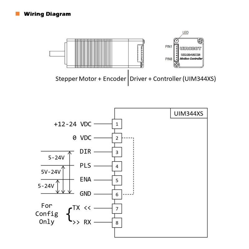 UIROBOT Closed Loop Stepper Motor with Pulse-Direction, Nema 8 Closed-Loop