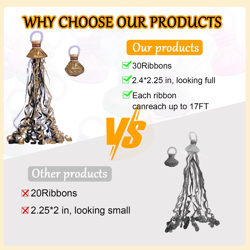 12 Pack Streamer Poppers, Gold/Silver/Black Tri-Tone No Mess Confetti Poppers，Party