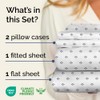 Blue Dot Pattern Sheets - 1 Flat & 1 Fitted