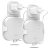 All-New Outlet Mount for Blink Sync Module XR, 2 Pack,