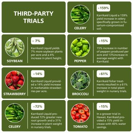 KARRIKAID Vegetable Booster for Liquid Plant Food with Vegetables or Tomato Fertilizer Works as a Root Booster for Garden Soil - 32 fl oz