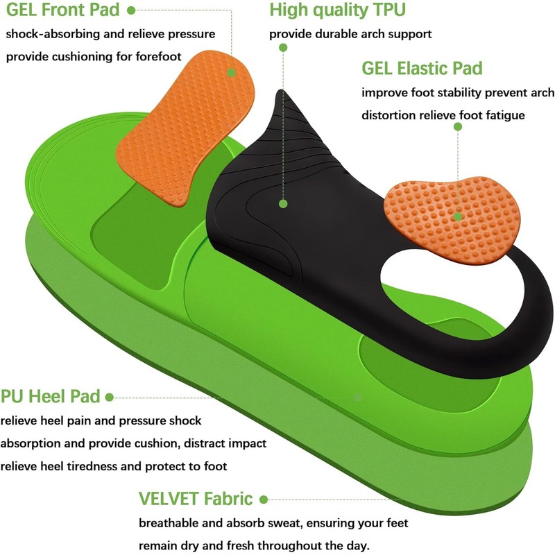 Sole Control Elite Edge Arch Support Insole with Shock Absorbing