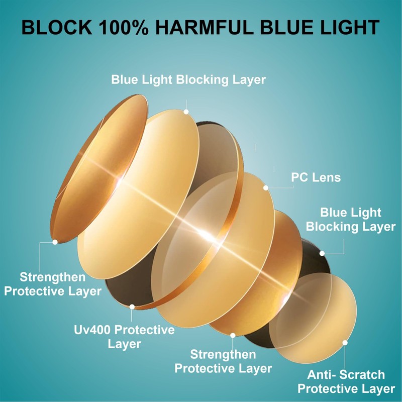 WINTOO Blue Light Blocking Glasses | Computer Reading/Gaming/TV/Phones Glasses for