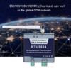 GSM Smart Switch Module Access Control SMS Call Remote Control