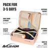 Aklsvion 18-inch Carry-on Boarding Luggage: Equipped with Movable Wheels, TSA