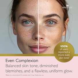 Revitale Advanced BHA Salicylic Acid Cream for Face & Body 80g – Helps Smooth & Soften Skin Texture. For Rough, Bumpy & Blemish-Prone Skin
