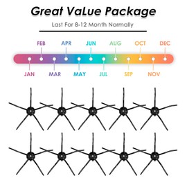 CHAIN PEAK (10 St1ck) Seitenb1rsten Ersatzteile f1r Roborock S7 Serie S7 S7+ S7 MAXV Ultra Q7 Max Q7 Max+ S8 Pro Ultra S8 S8+, Q5 Max+, S8 MaxV Ultra, Q5 Pro+, Q8 Max+, Q Revo, Qrevo Pro, Qrevo S, Qrevo Master