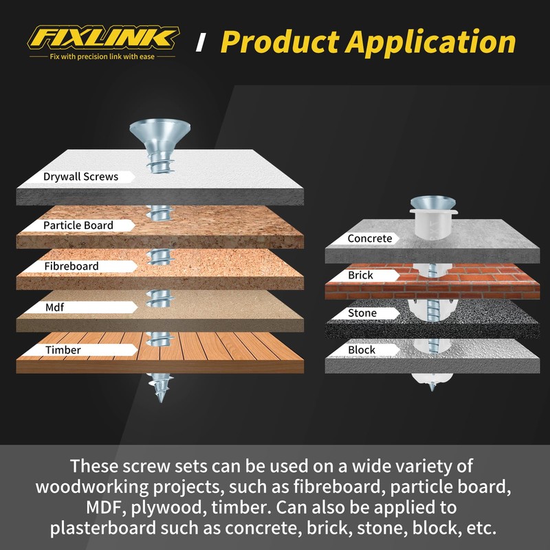 Wood Screws Assortment Kit, FIXLINK 240 PCS High Hardness Flat