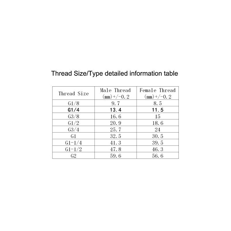 sourcing map 304 Stainless Steel Hose Barb Fitting Coupler, 10mm