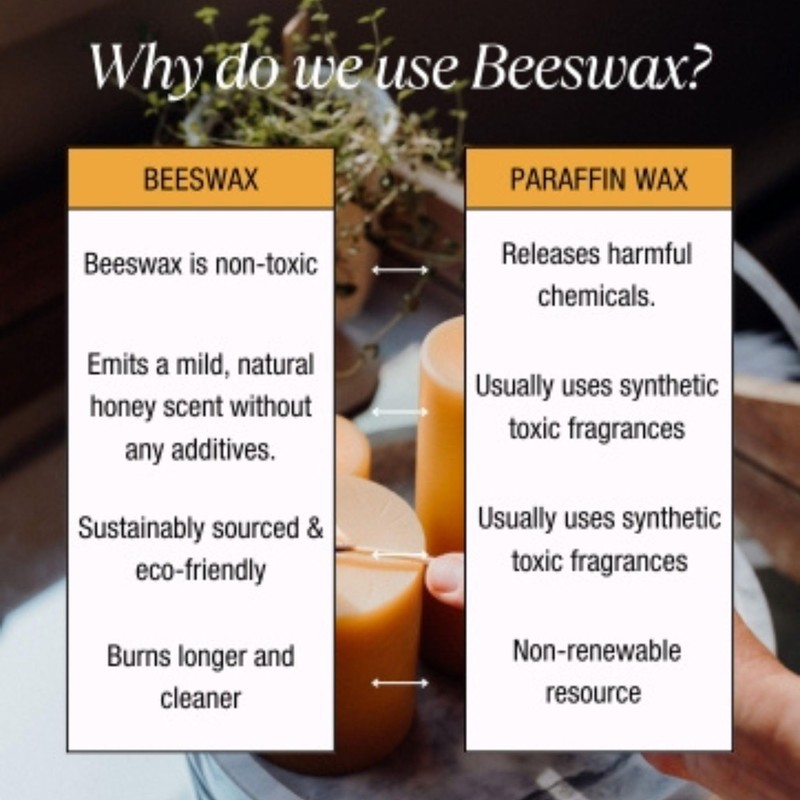 SUNBEAM CANDLES Petite Rose Beeswax Candle, 1 EA