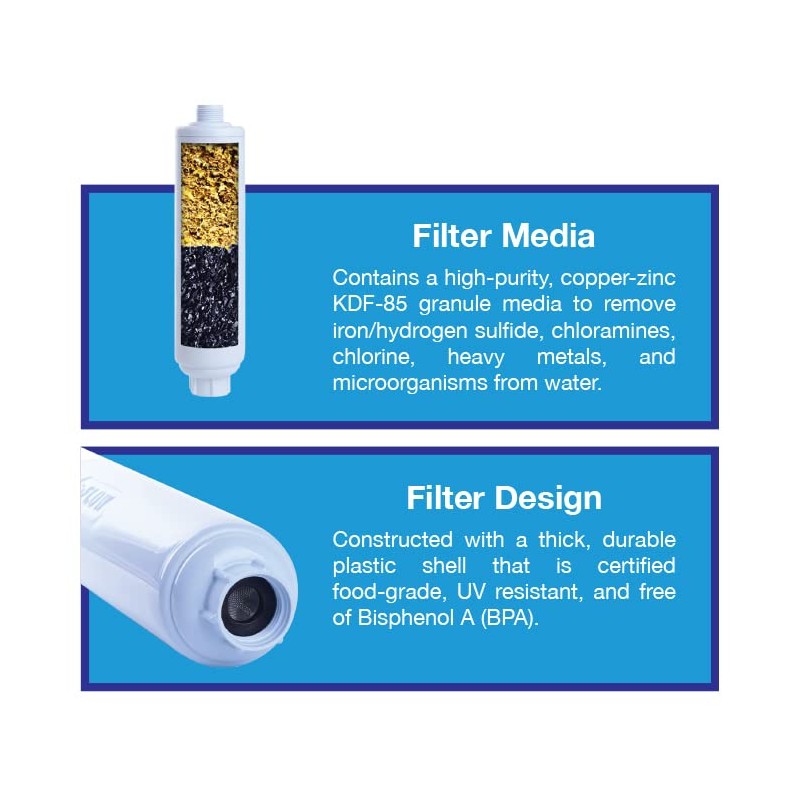 Grow1 Inline KDF-85 Water Filter, Garden Hose Filter for Plants,