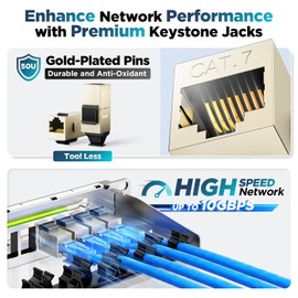 AMPCOM CAT7 Keystone Patch Panel 24-Port 1U with 10G Shielded Ethernet Inline Coupler - 19 Inch Rackmount &Wall Mount with Rear Support Bar