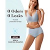 AIRCUTE Washable Urine Absorbency Incontinence Underwear for Women Bladder Leak