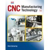 CNC Manufacturing Technology