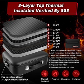 Fireproof Document Box Hard Case with Lock, Multi-Layer Fire Proof Water Resistant Safe Box File Organizer Bag with Small Money Bag for Important Documents Passport Certificates Laptop (Black)