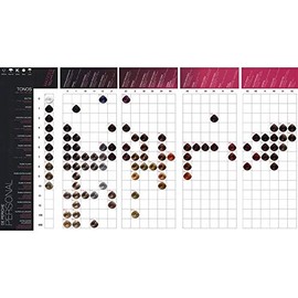 Periche Hair Loss Products, 60 ml