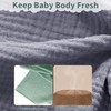 Muslin Swaddle Blankets for Newborn, 2 Pack Breathable Soft Receiving