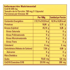 Coq10 Nature Made 790 Mg 90 Caps