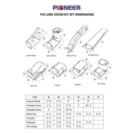 PIONEER Decorative PVC Slim Line Cover Kit for Mini Split Air Conditioners and Heat Pumps