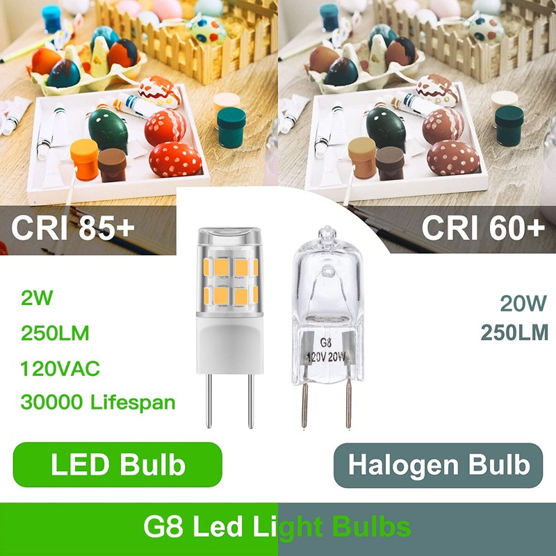 Sriomny G8 LED Bulb 2W, 20 25 30 Watt T4
