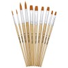 Panduro Basic Allround 10 Brush Set