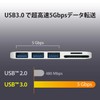 j5create USB-C 5 in 1 Mini Docking Station Multi Hub