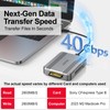 40Gbps CFexpress 4.0 Type B Card Reader - USB4 CF