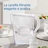 CARAFFA MARELLA BIA.PRO All-in-One