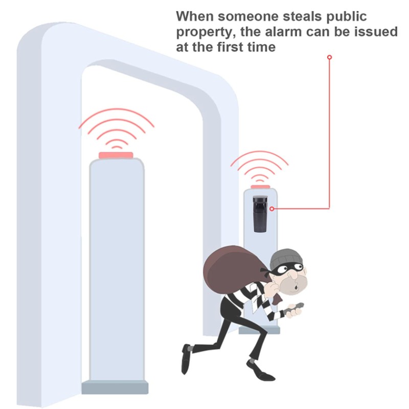 Gate Safe Infrared Alarm Detector Home Anti Theft Motion Sensor