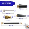 Double Action Pump for Quick and Easy Ball Inflation -