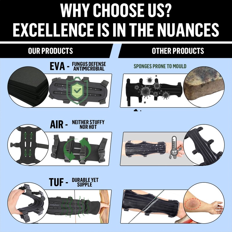 POEARCUS Archery Arm Guard - Lightweight Forearm Guard EVA Foam