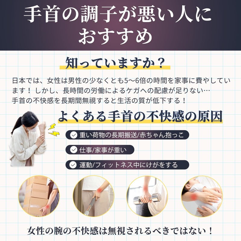 INDEEMAX 【2枚組】 手首サポーター 手首用 ハード固定 手首を保護 スポーツ 家事 育児 男女