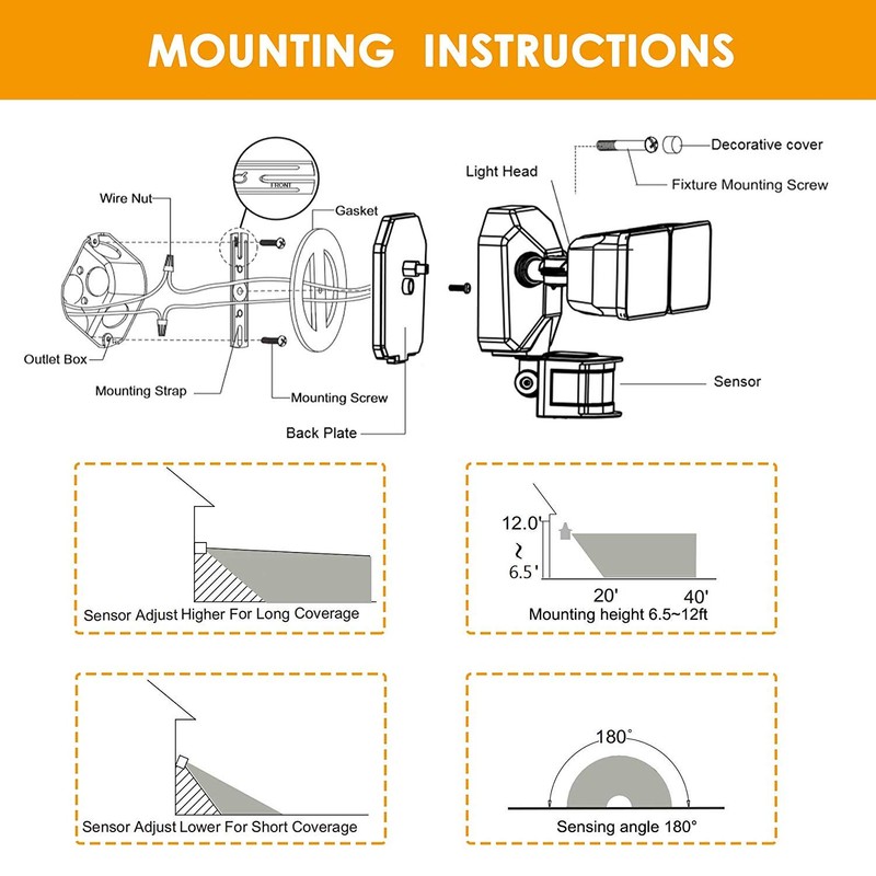 EMANER Dusk-to-Dawn Security Lights with Motion Sensor, 5000K IP65 Waterproof