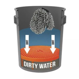 Unbranded Auto Detailing Dirt Guard 3.5-7 Gal Bucket Insert Scratch Swirl Remover FREE S&H