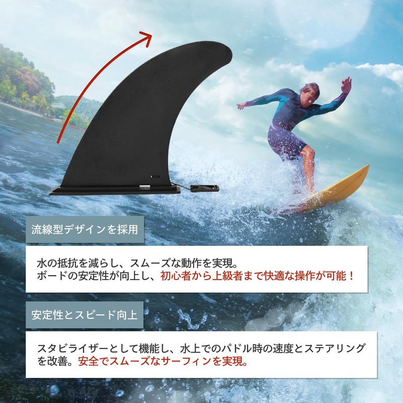 RIZES sup Air Sap Base Center Fins Only 21cm Surfing