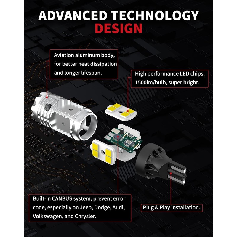 LASFIT 921 LED Reverse Backup Light Bulbs Fit for 2015-2021
