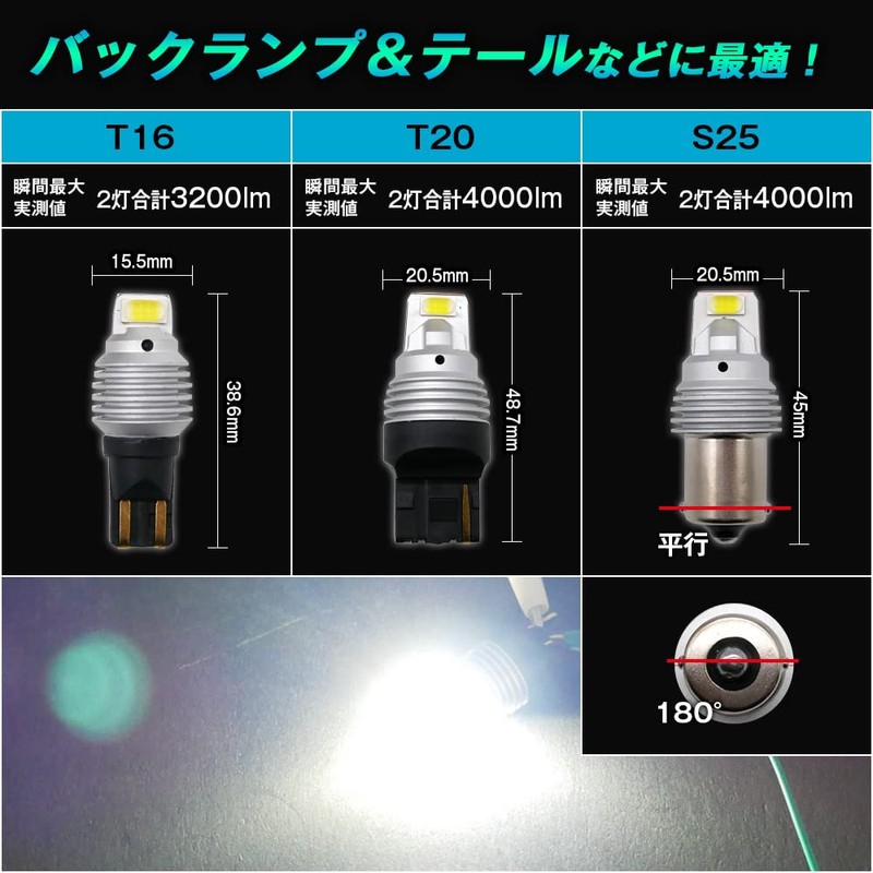 LED S25 Parallel Pins, Double Spheres, 100% Installation Without Processing,