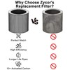 Zyxor C610 Replacement Filter Z Compatible with Winix C610 Air