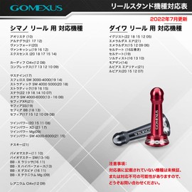 Gomexus Reel Stand for Shimano and Daiwa Spinning Reels, 17 Twin Power 3000 - 5000, 14 Stella 2500 - 4000, 15 Rubyas, 16 Certate 1003 - 3012, Body Keeper, Aluminum, 1.7 inches (42 mm).