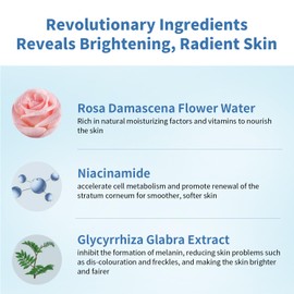 RAZUYEN Brightening Face Mask, With Rosa Water, Niacinamide and Hyaluronic Acid, Face Sheet Masks for Glowing, Soothing and Hydrating Skin, Fragrance Free, Pack of 10