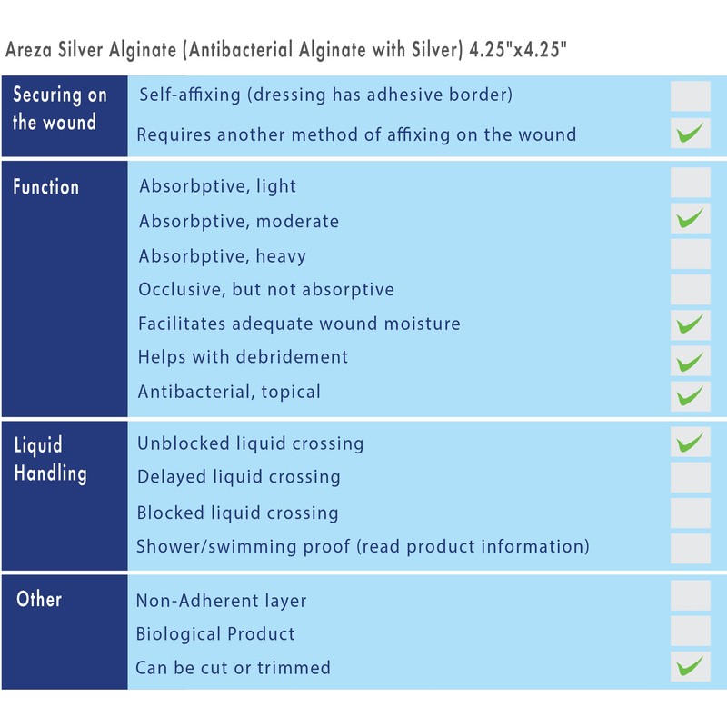 Areza Silver Alginate Dressing (Antibacterial Alginate with Silver) 10.8cm x