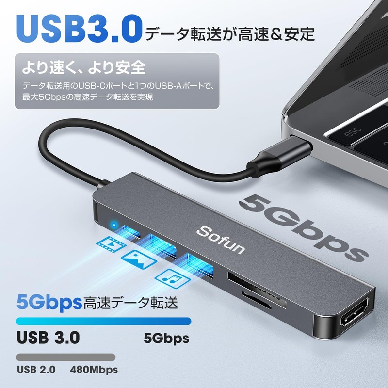 2025 Ultra Fast Transfer, 6-in-1 Multi-functional, USB Hub, USB HUB