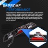 YzusGomumu Rear Center Third Brake Light High Compatible with Ford