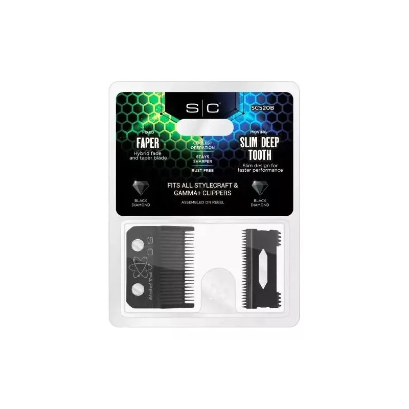 Stylecraft Set Cuchillas De Repuesto Para Maquina Clipper Faper Sc